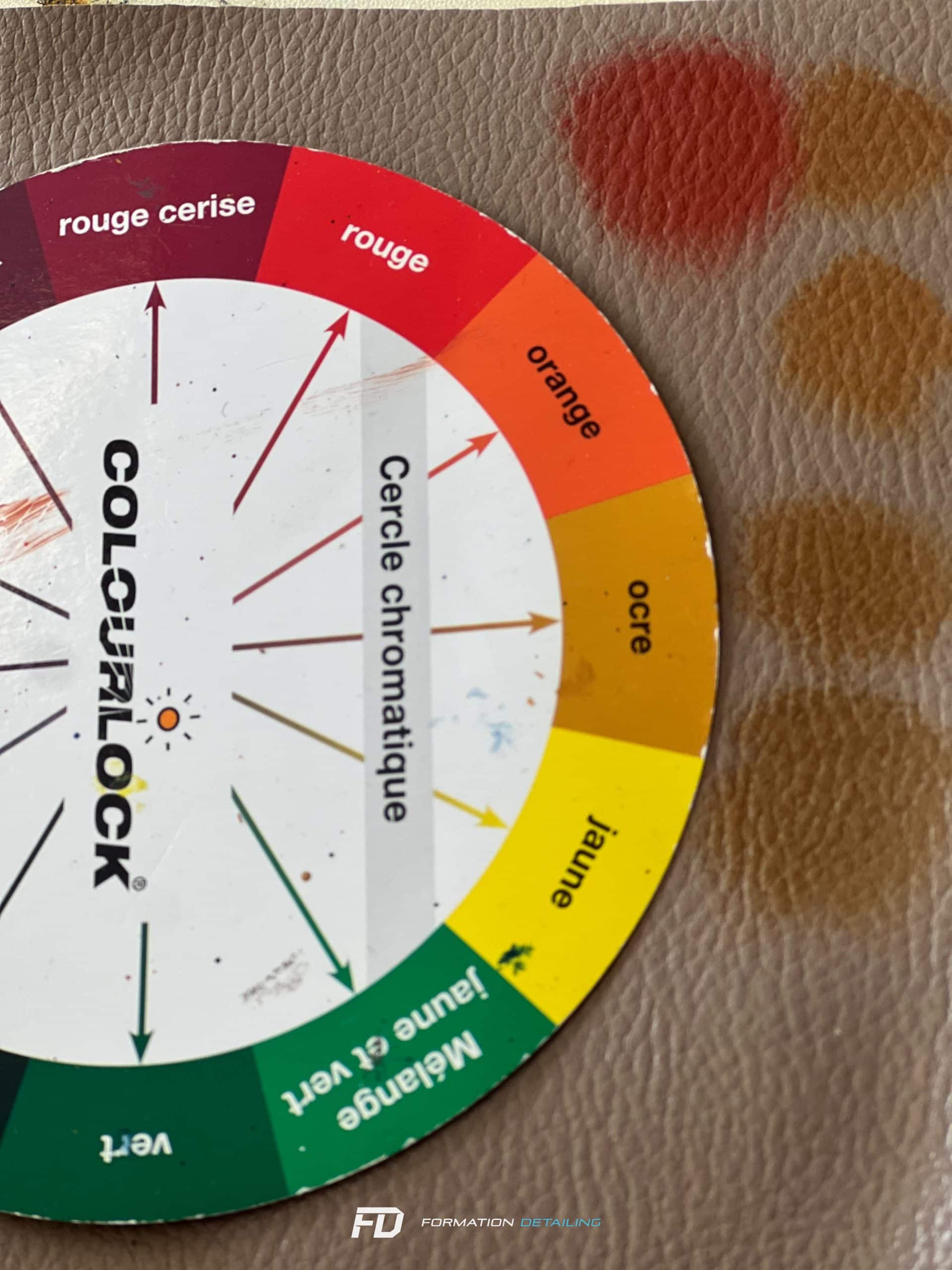 cercle chromatique colourlock